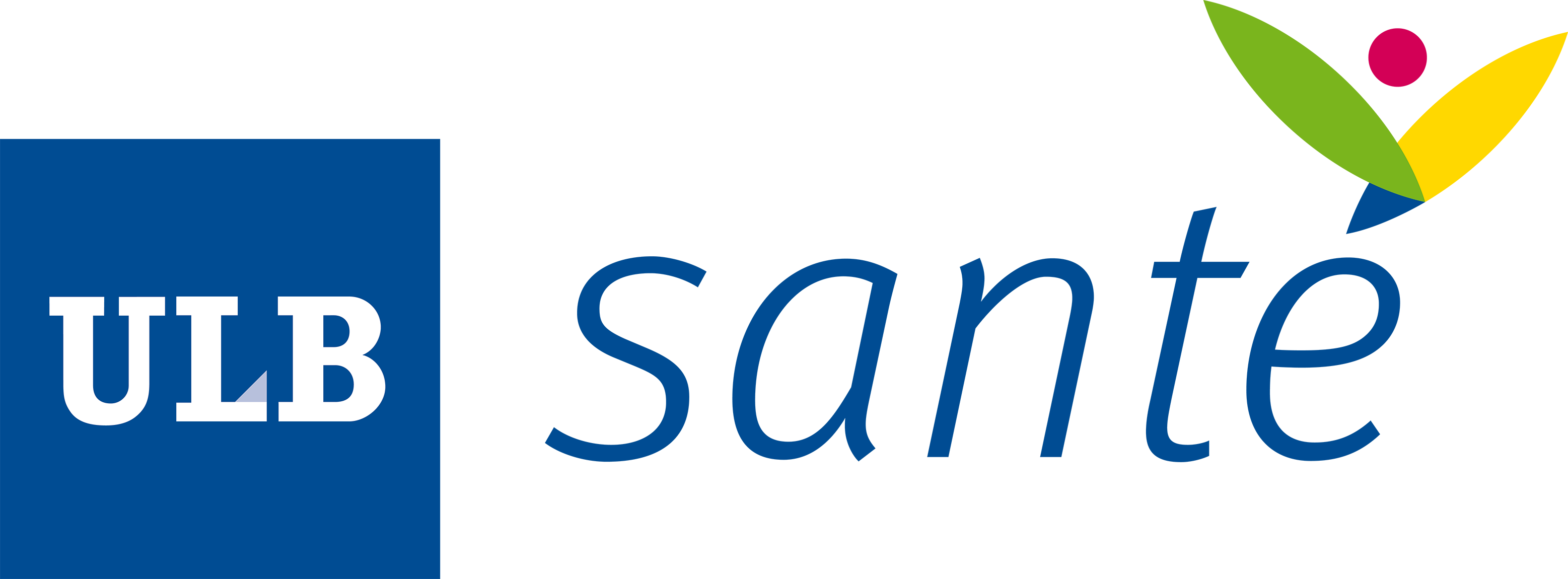 ss
